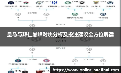 皇马与拜仁巅峰对决分析及投注建议全方位解读